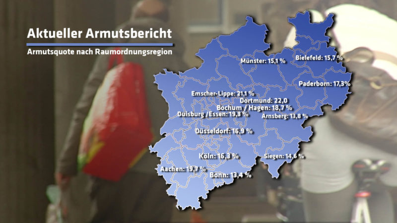 Ruhrgebiet ist Deutschlands Armenhaus (Foto: SAT.1 NRW)