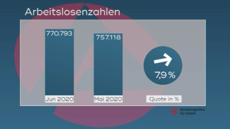 Noch mehr ohne Job (Foto: SAT.1 NRW)