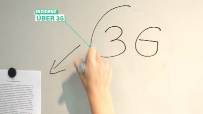 Neue Corona-Verordnung: 3G (Foto: SAT.1 NRW)