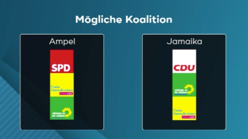 Welche Koalitionen möglich sind (Foto: SAT.1 NRW)