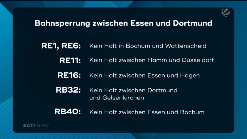 Bahn-Baustellen legen Regionalverkehr lahm (Foto: SAT.1 NRW)