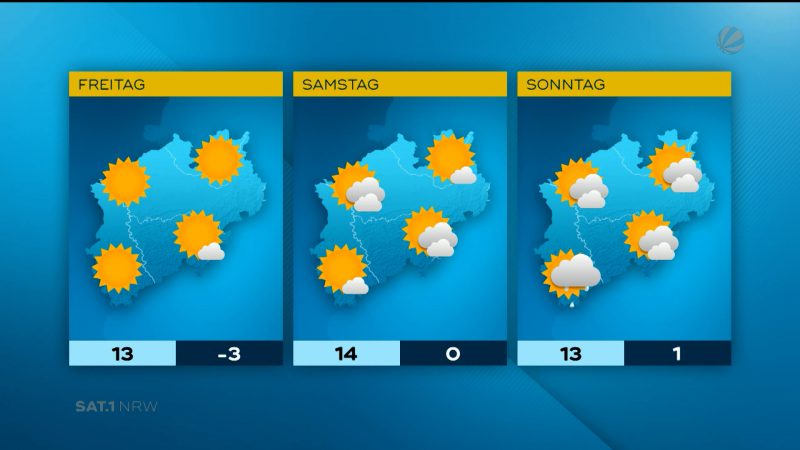 Das Wetter (Foto: SAT.1 NRW)