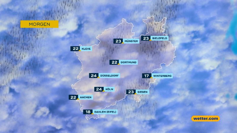 Das Wetter (Foto: SAT.1 NRW)